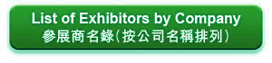 List of Exhibitors by Company
